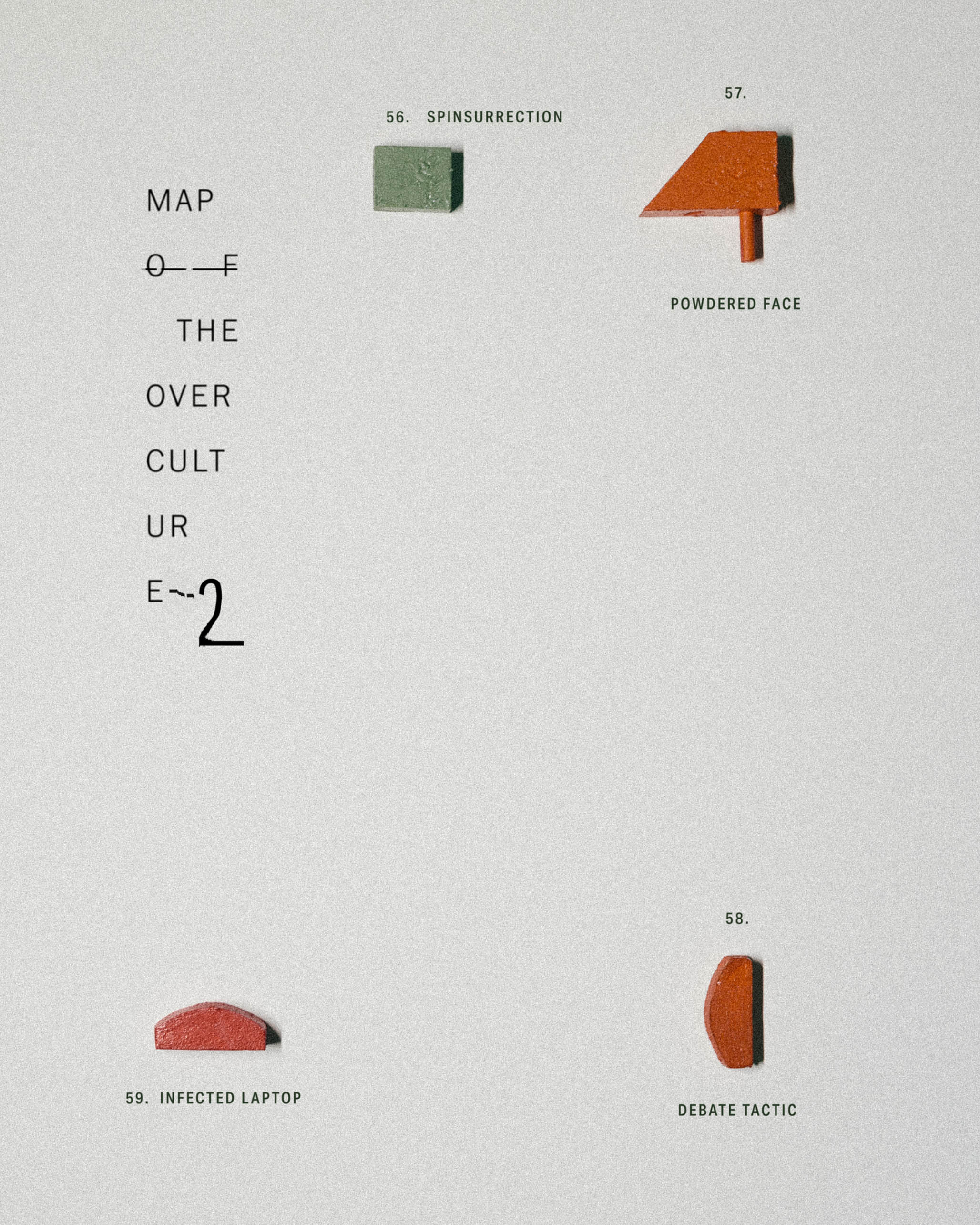 Impactist Map of the Overculture - 2
