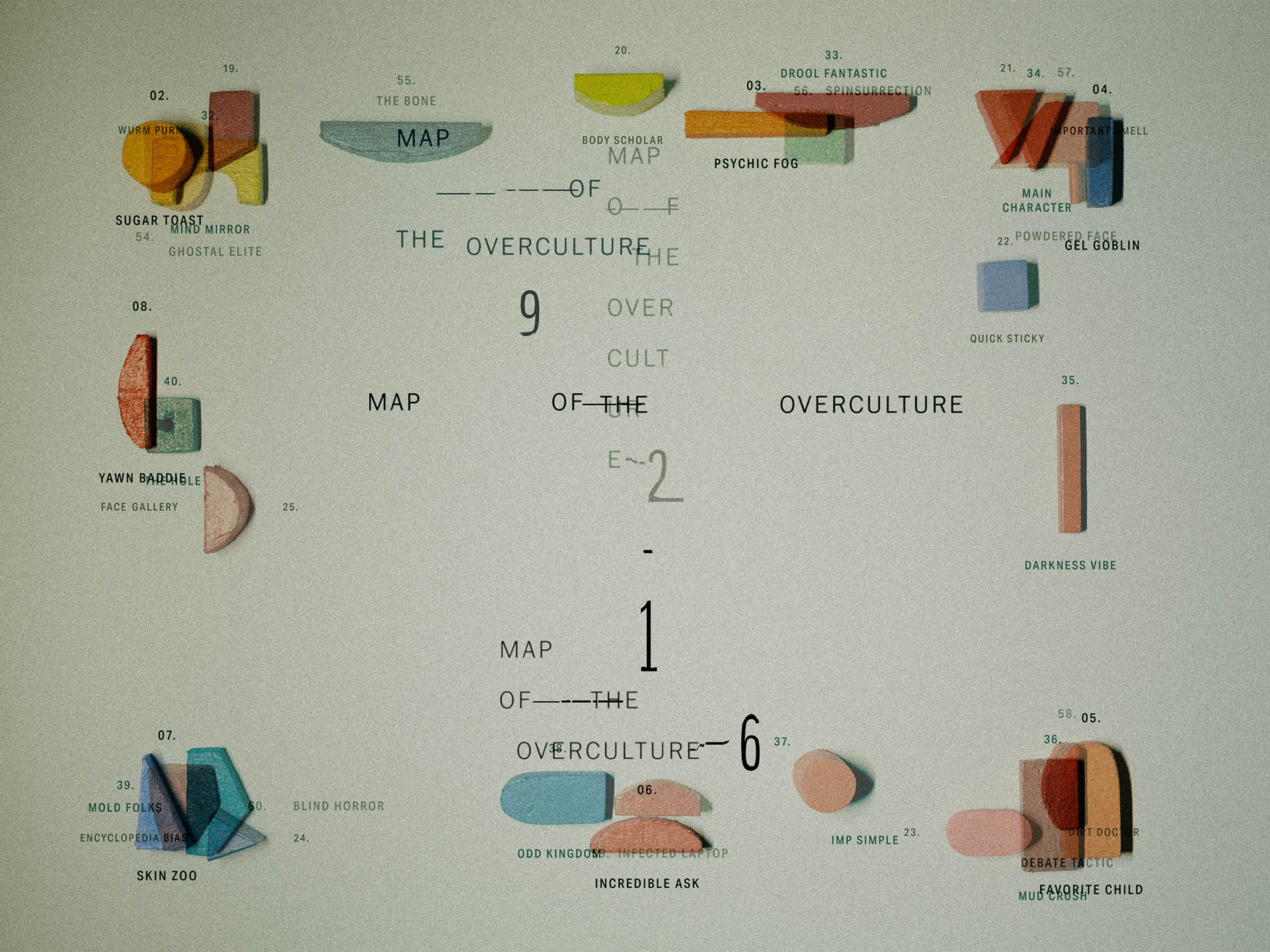 Impactist Map of the Overculture all