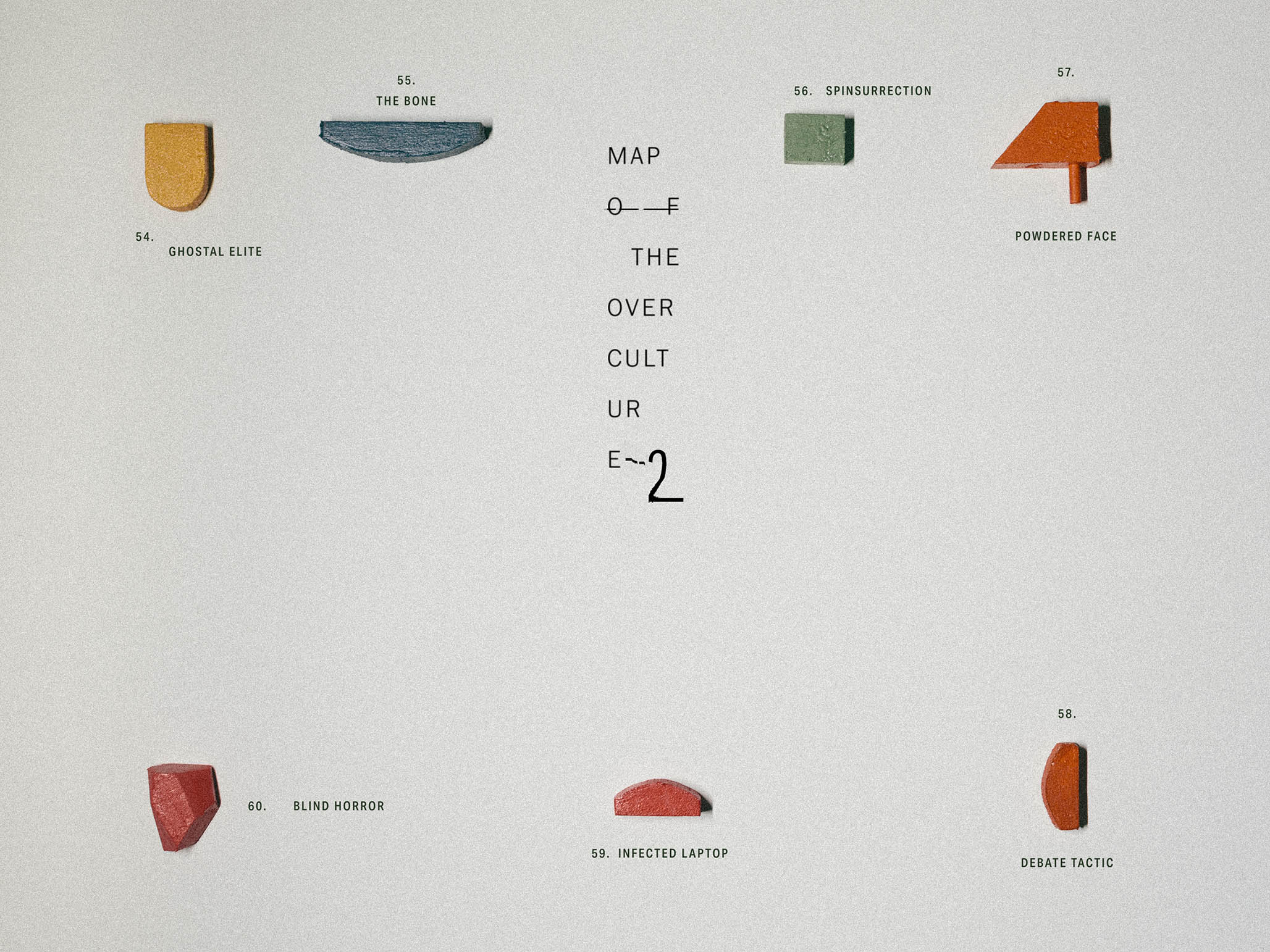 Impactist Map of the Overculture - 2