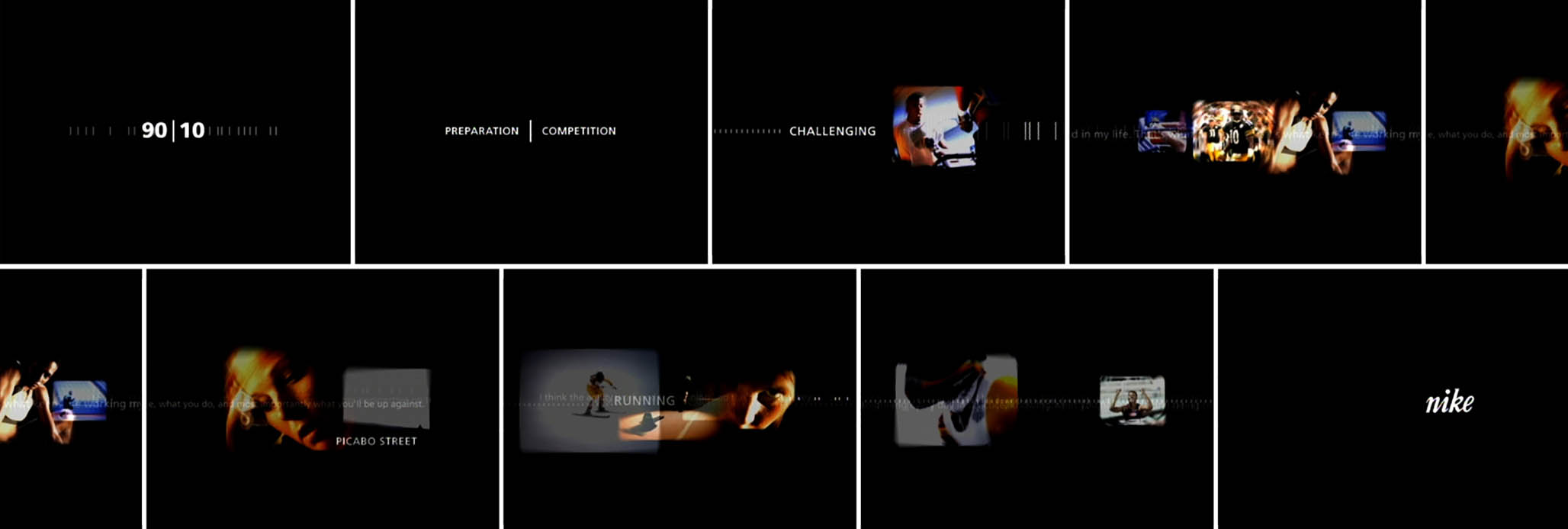 Impactist Nike Training Frames