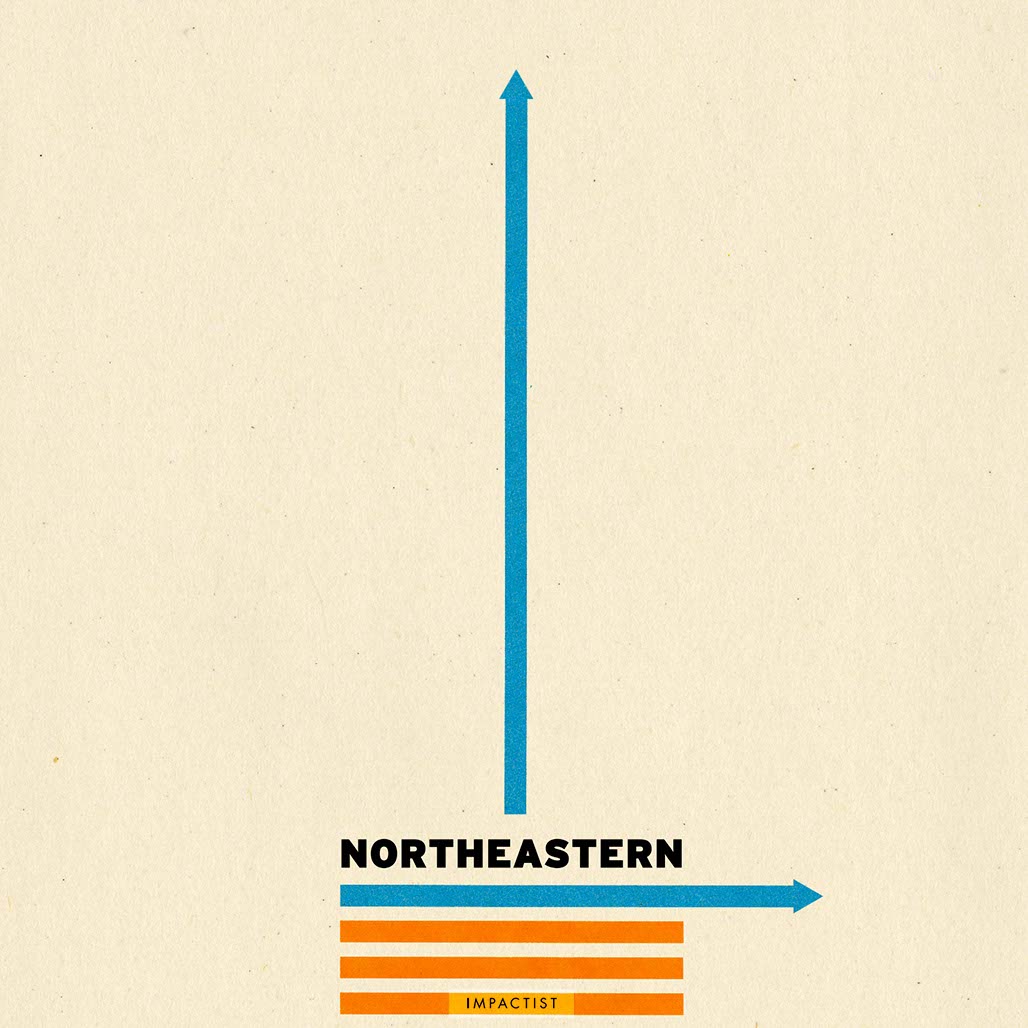 NORTHEASTERN ALBUM