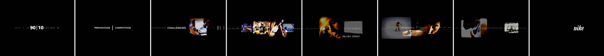 Impactist Nike Training Frames